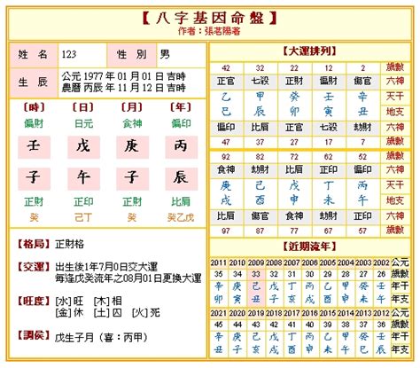 本命屬土|生辰八字五行排盤，免費八字算命網，生辰八字算命姻緣，免費八。